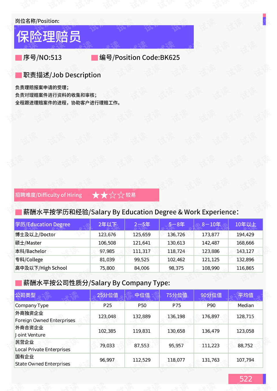 工伤赔偿中工资构成的认定标准与全面赔偿指南