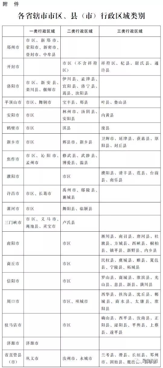 工资的认定范围：标准、劳动者认定及包含要素详解