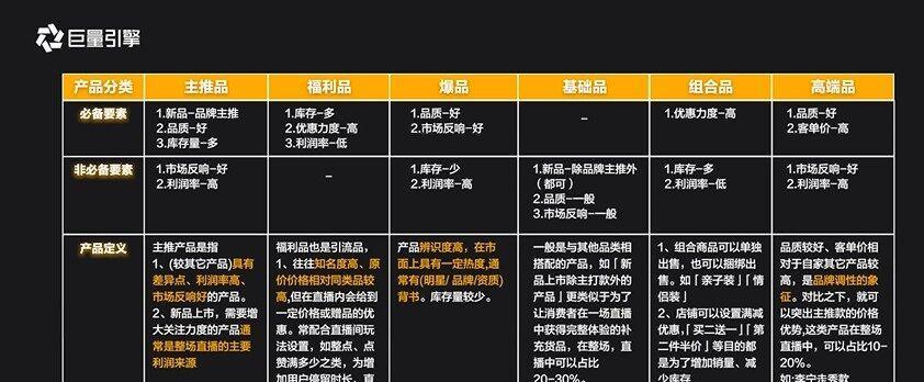 陌声脚本赚钱：是真的吗？全自动聊天脚本制作教程及自动聊天可靠性分析