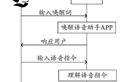 '智能语音助手：陌声实时互动聊天辅助脚本'