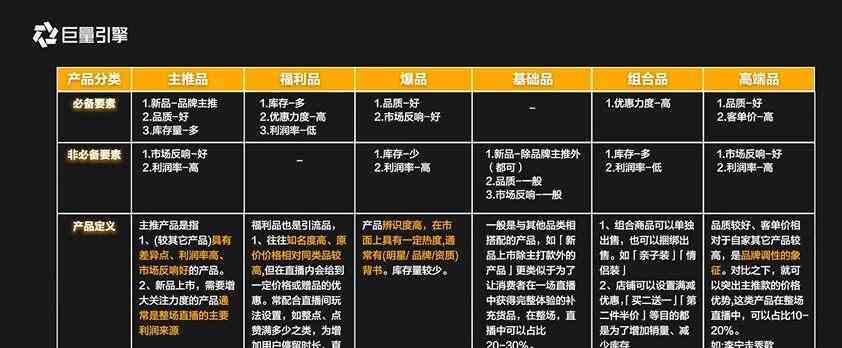 全方位陌声陪聊自动化脚本解决方案：覆各类用户需求与实用功能指南