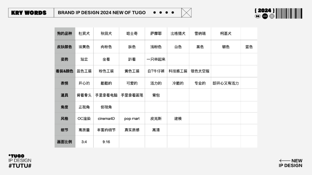 AI创想乐园：创意俱乐部命名宝典与游戏文案汇编