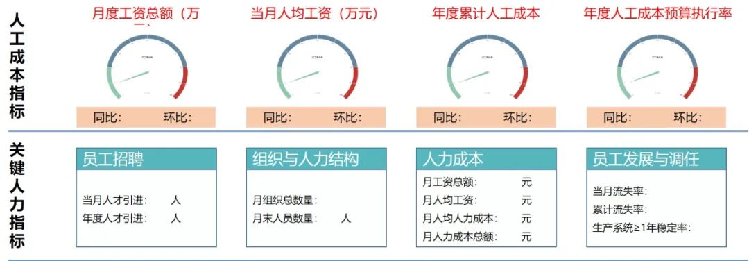 工资证明的多种用途：全面解析工资证明在生活中的应用场景与重要性