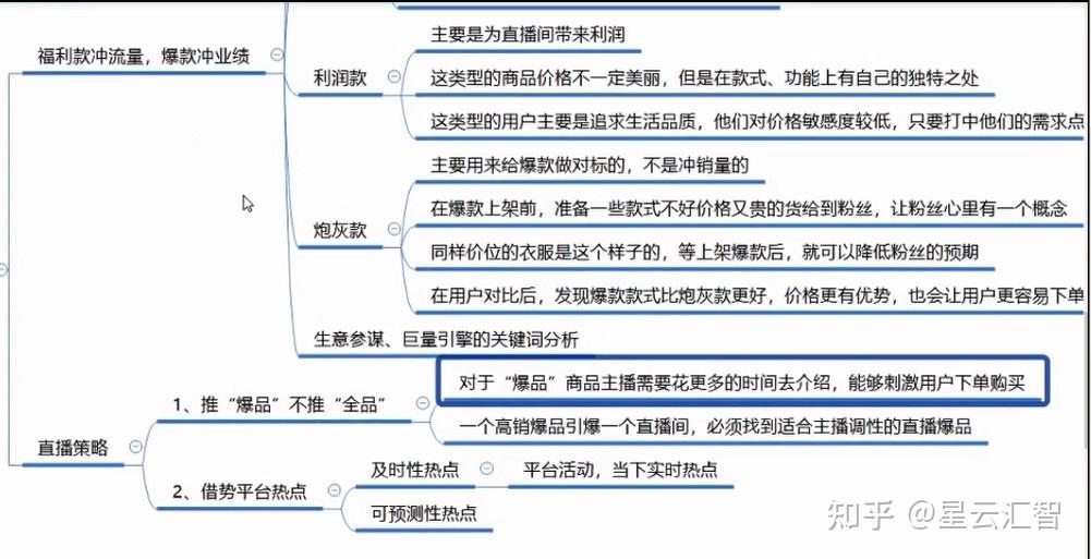 AI文案赚钱攻略：深度解析如何打造高转化率爆款文案全面解决方案