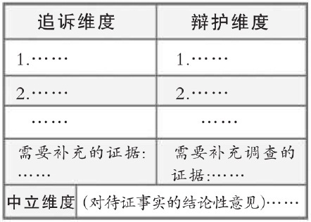 工资证明在法律诉讼中作为赔偿证据的有效性分析