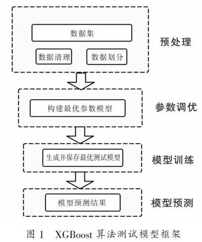 侧肌肉扭伤是否合工伤认定标准及申请流程解析