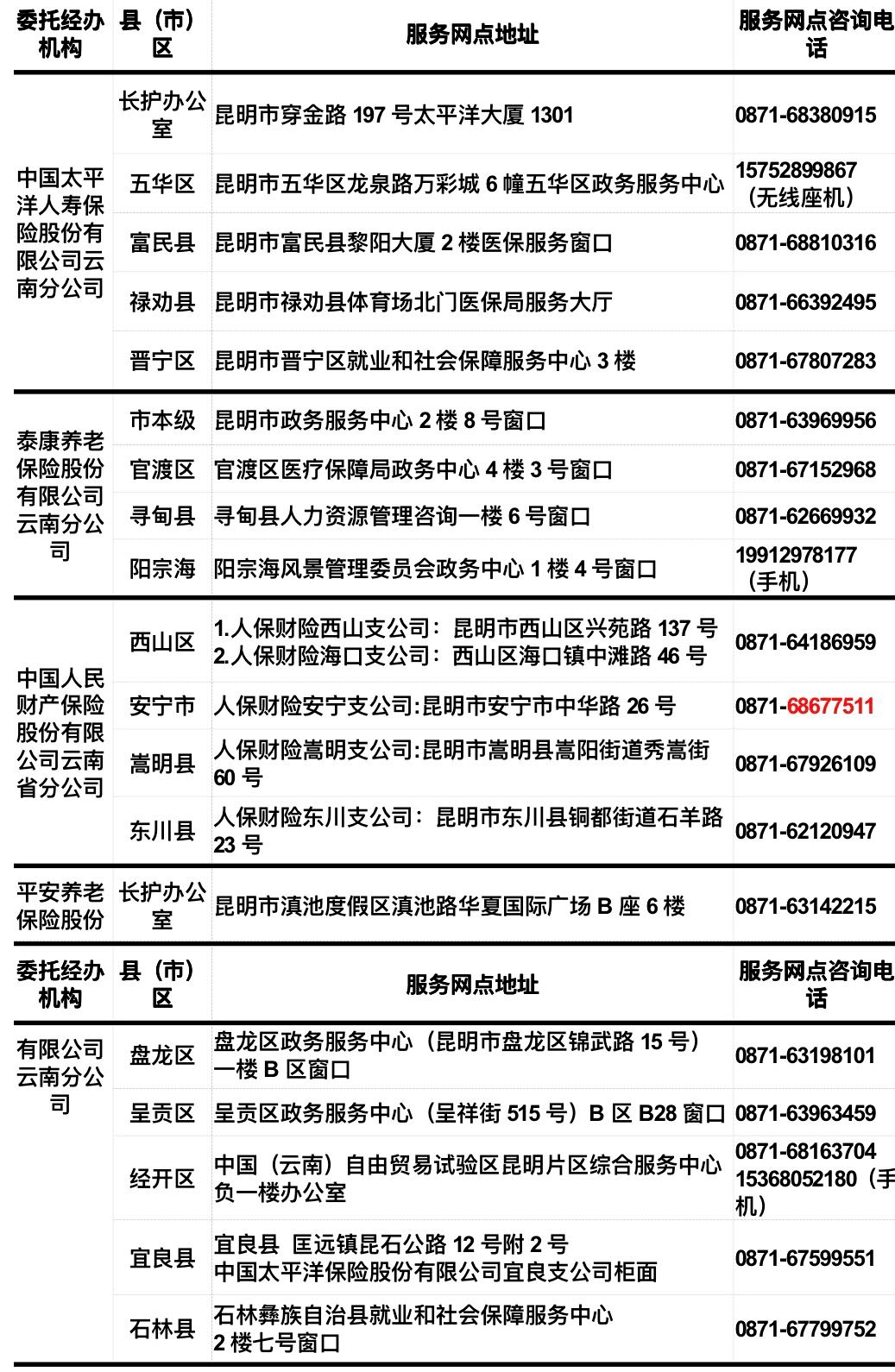 侧肌肉扭伤是否合工伤认定标准及申请流程解析