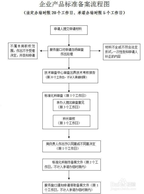 侧肌肉扭伤是否合工伤认定标准及申请流程解析