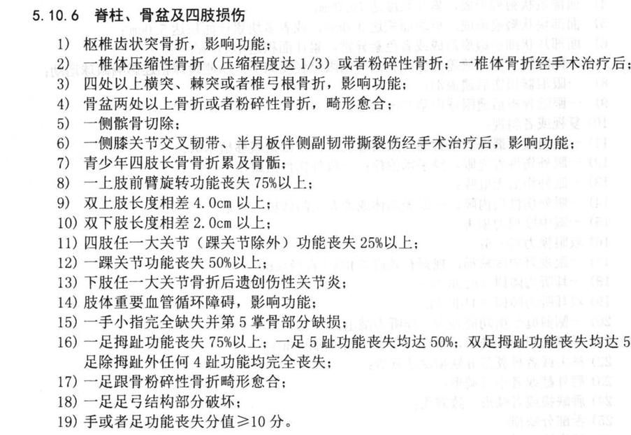 外踝骨损伤能认定工伤吗：工伤赔偿标准及伤残等级评定