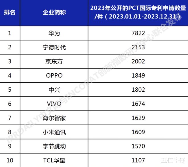 全面指南：如何申请无界AI创作者账号及常见问题解答