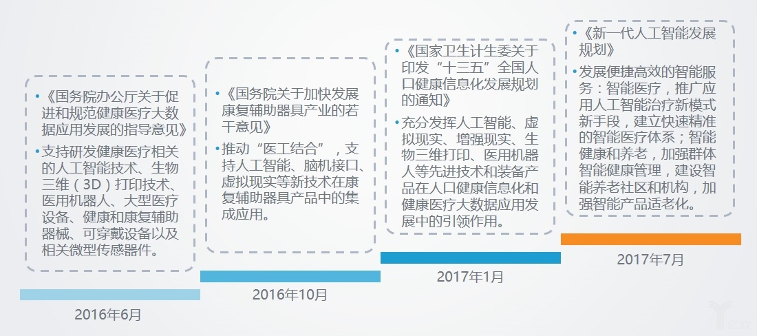 人工智能实验报告：心得体会与感悟撰写指南