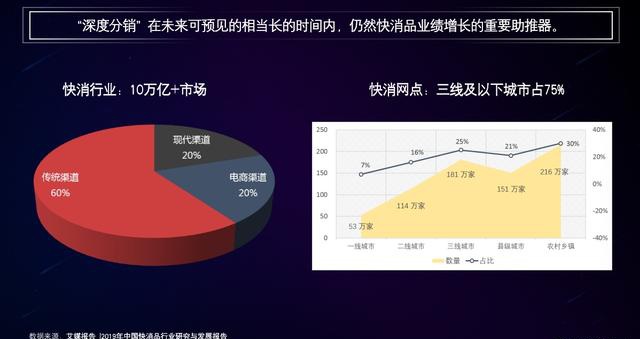 深度智能驱动的高效AI写作助手：深度学与创意融合