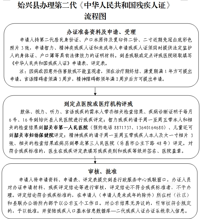 年满60周岁可以认定工伤吗：如何认定及60周岁以上工伤认定详解