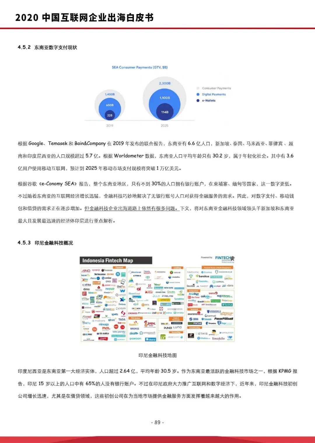 马来西亚更受欢迎阅读软件推荐：功能、与使用指南