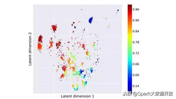 AI优化设置指南：全方位解决系统性能提升与效率改进相关问题