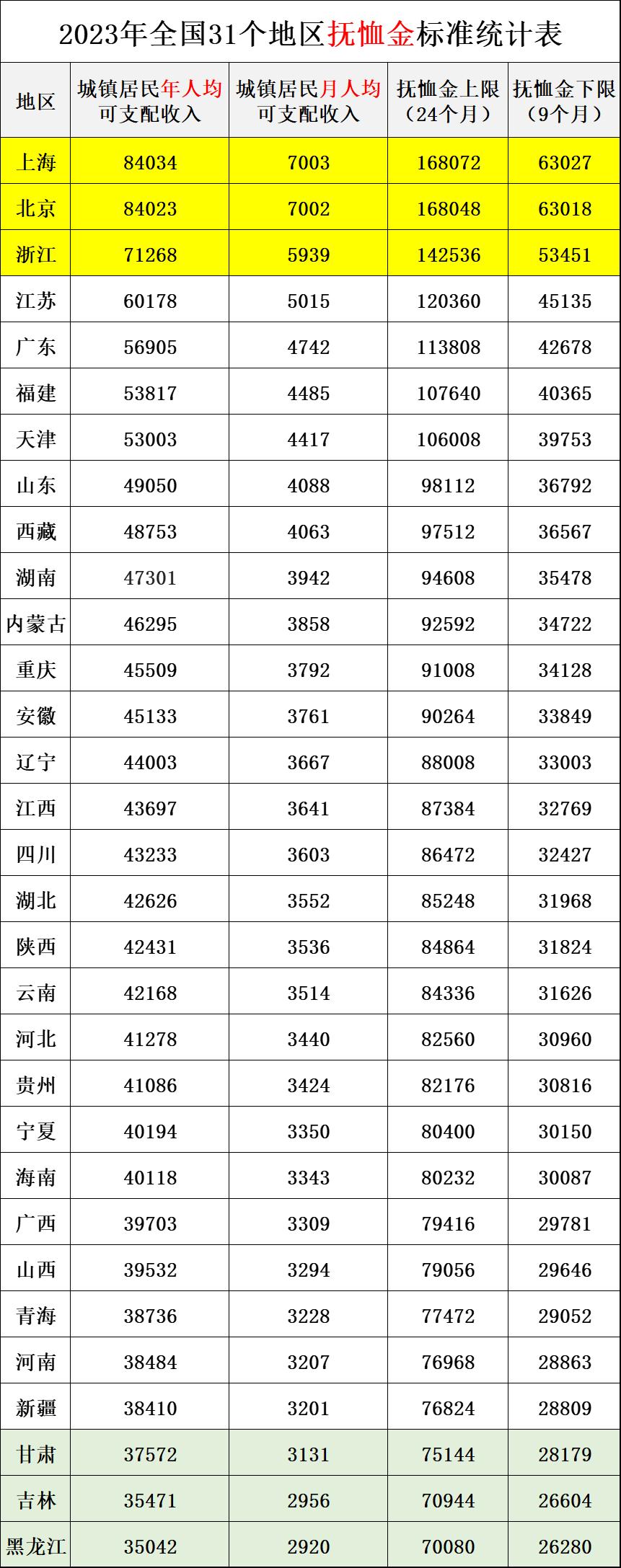 已火化还可以认定工伤吗：火化后工伤认定及赔偿问题解析