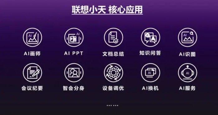 智能AI语音助手：全方位解决沟通与交互需求的对话机器人