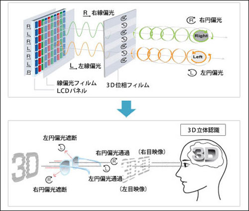 儿学专用具选择指南：适宜瓦数、光线与护眼技巧全解析