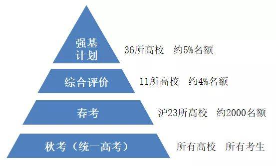 儿学专用具选择指南：适宜瓦数、光线与护眼技巧全解析