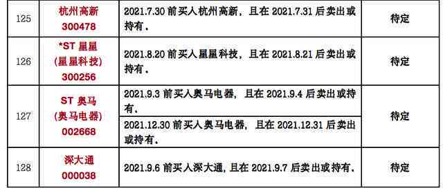 工伤认定后公司拒赔如何起诉及诉讼流程与所需时间详解