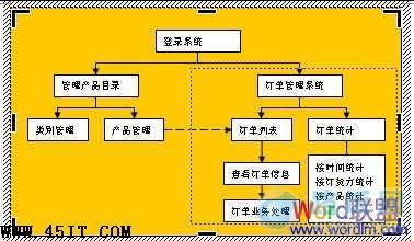 工伤认定已完成，后续流程与步骤详解指南