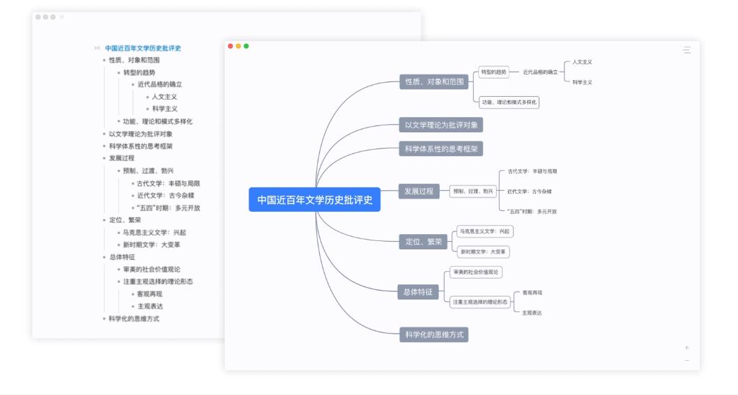 AI智能写文案——内测版神器，专业智能文案软件-ai智能文案app