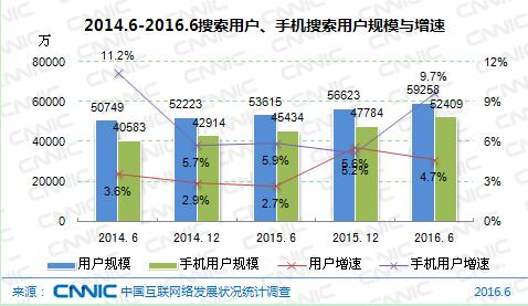 深度揭秘：人工智能技术在各领域的应用与未来发展趋势解析