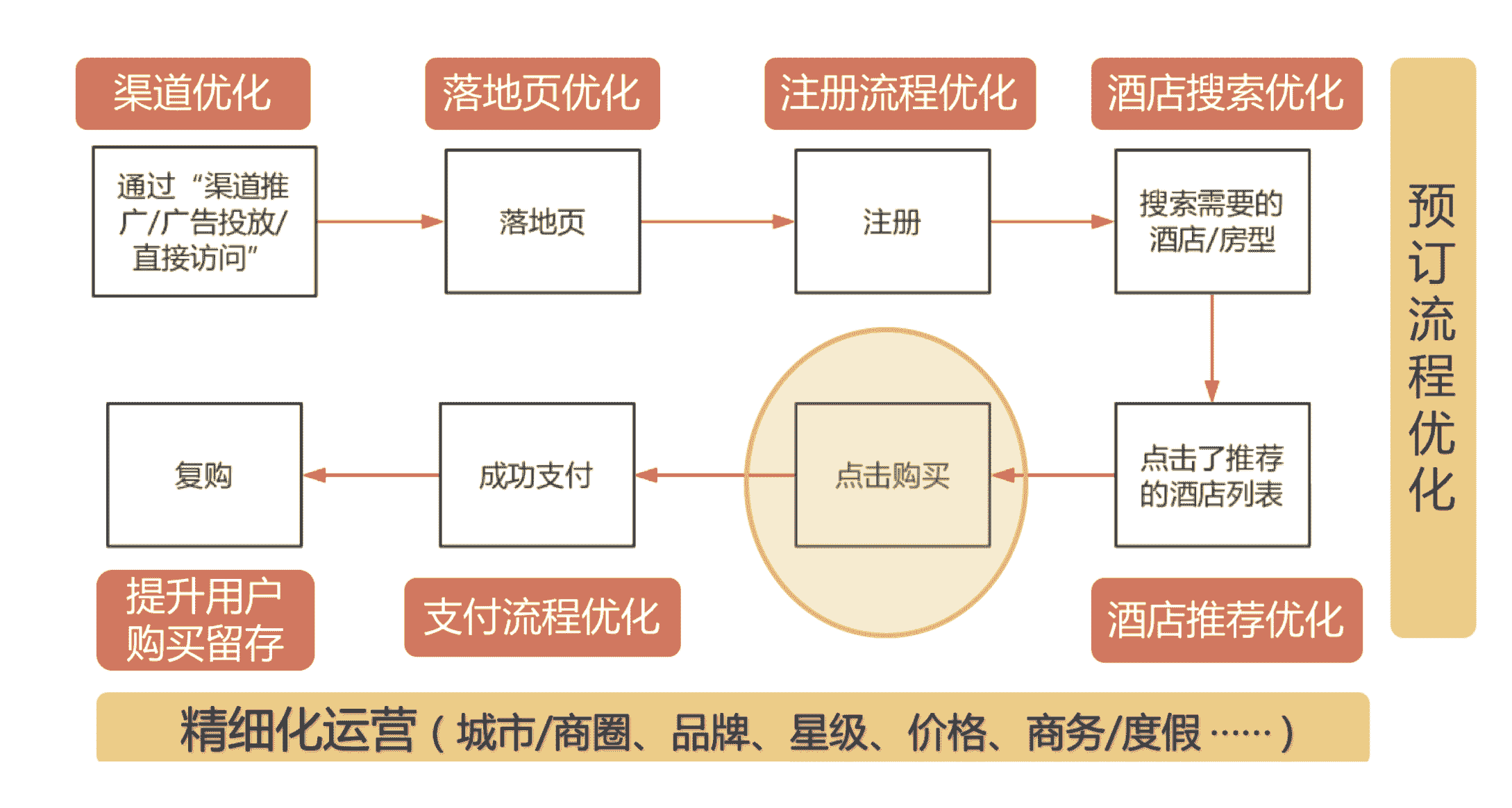 AI文案创作工具实用性与效果评估：全面解答使用技巧与常见疑问