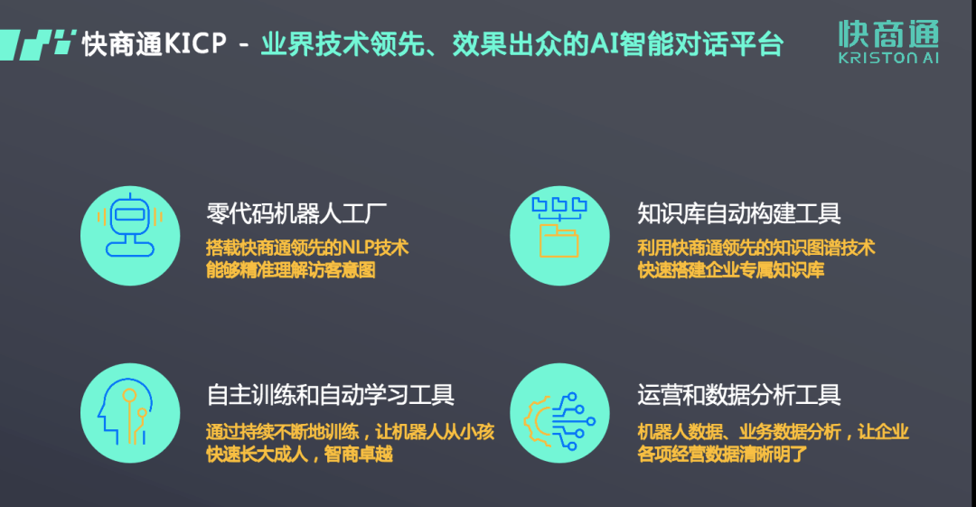 AI创作者全方位内容攻略：覆创意生成、内容优化与用户互动解决方案