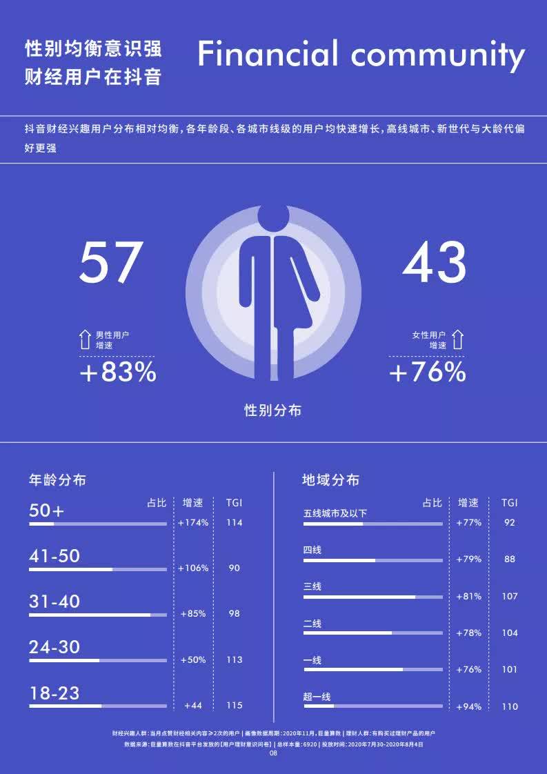 AI创作者全方位内容攻略：覆创意生成、内容优化与用户互动解决方案