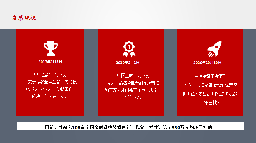 金融类工作室：命名精选、招新传、经营范围一览及名称大全