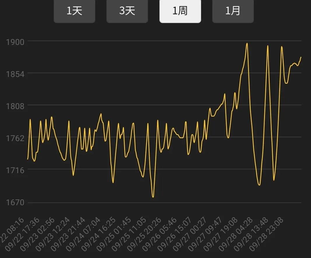 魔兽ai脚本文件