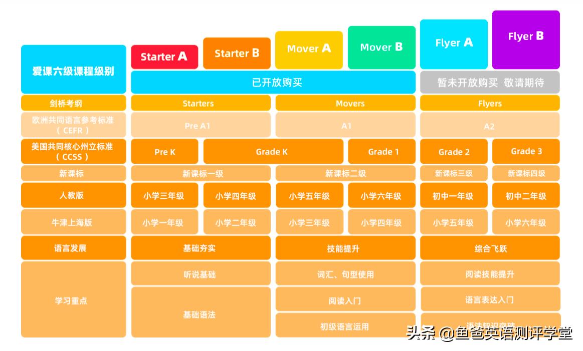 ai论文写作大纲怎么写：撰写优质论文大纲全攻略