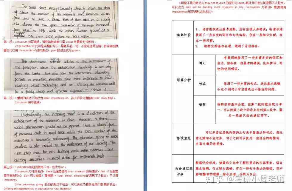 如何训练写作能力：小学至英语作文，书与推荐及方法总结