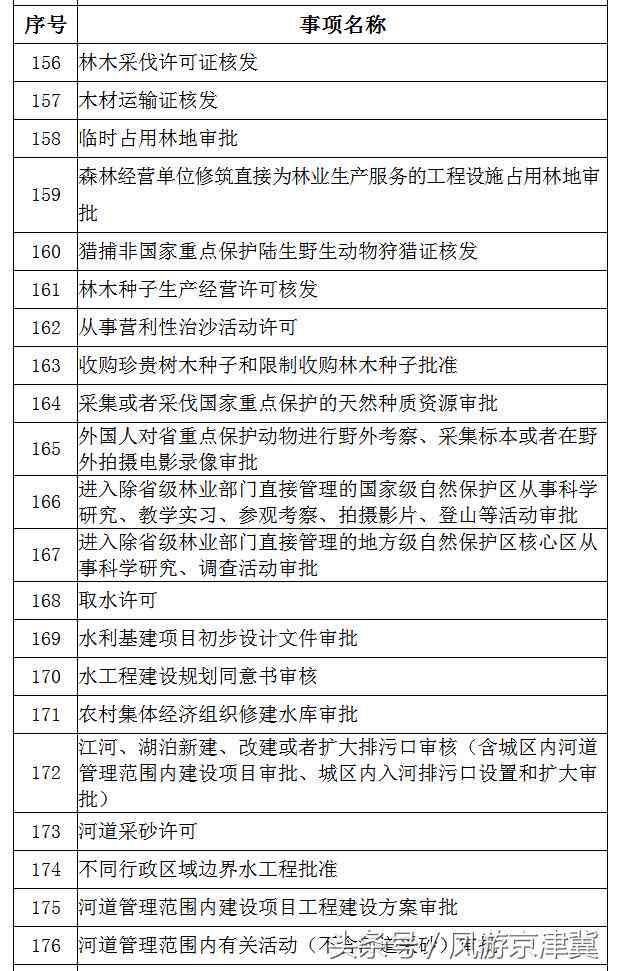 工伤认定已完成但未评级：如何处理及后续关注事项详解