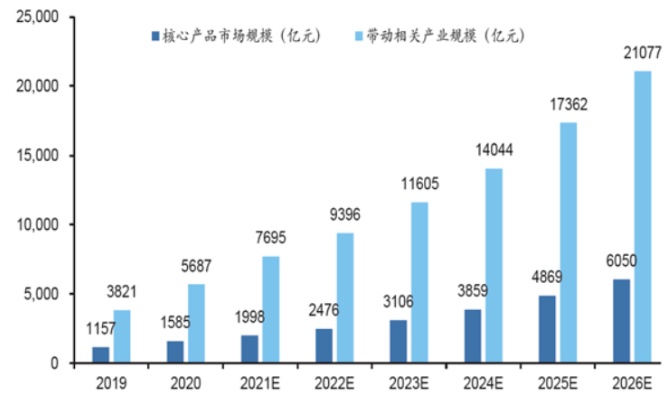 '广州AI创作企业地址一键查询：探寻创新科技核心所在'