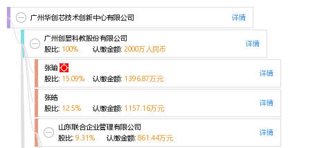 广州AI创作公司详细信息：地址、电话、服务内容及联系方式一览