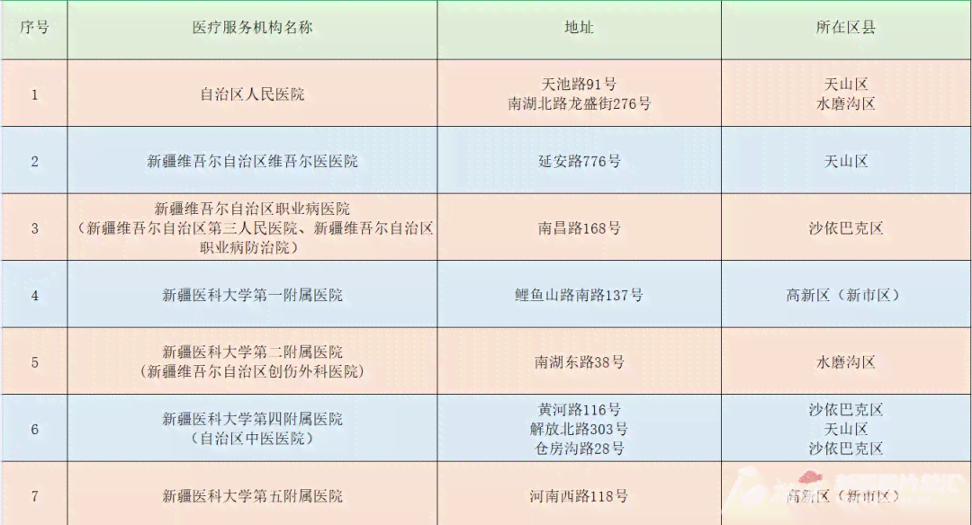 企业拒不配合工伤认定调查：原因、解决方案与法律途径全解析