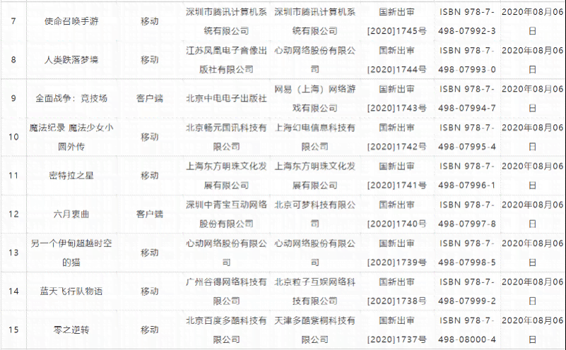 哈利波特版权收入：排名、费用归属及版税详情