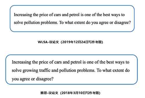 六级作文是：类型、特点及是否仅限议论文解析