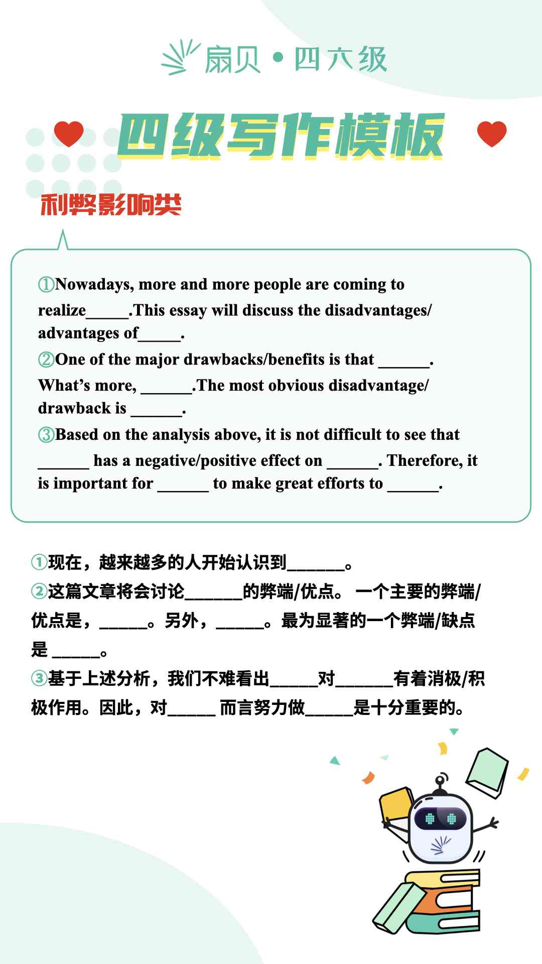 英语六级作文高分攻略：实用模板与技巧汇编