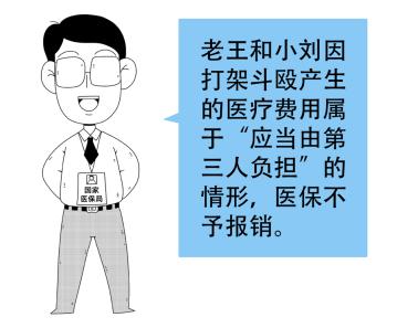 工伤认定确认后关于已使用医保报销的处理方案