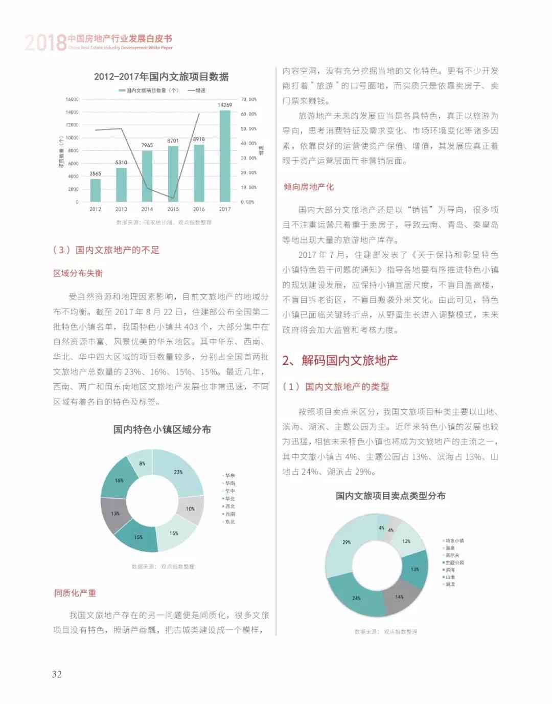 2018年中国发展数据统计与分析：大及发展概况