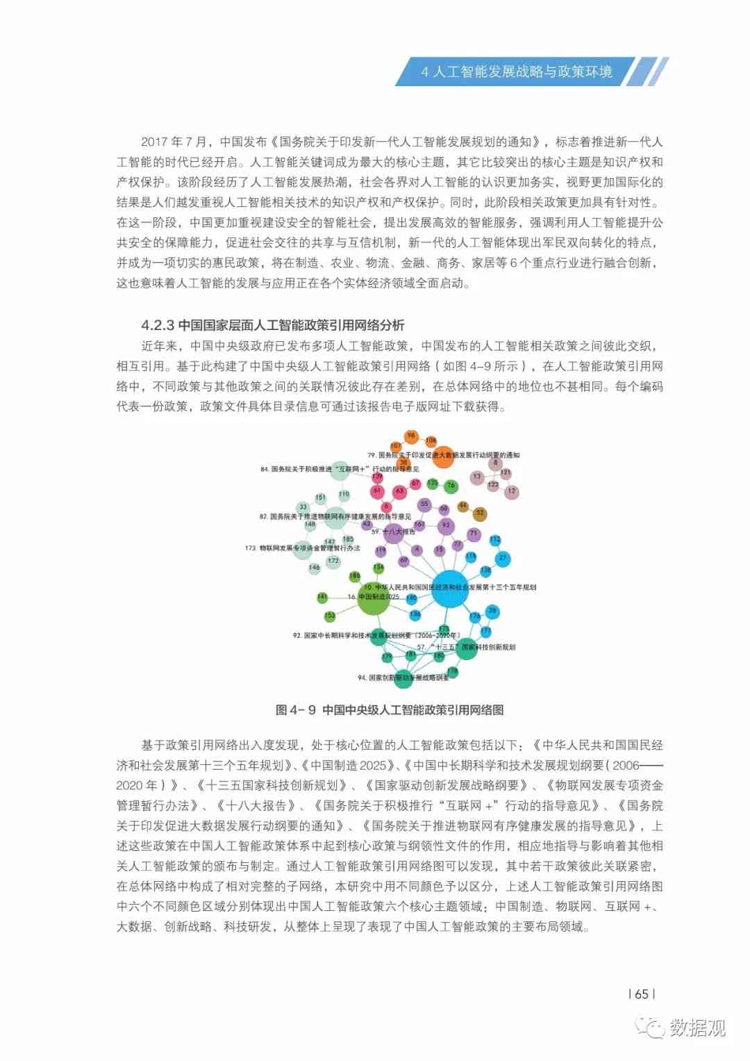 2018年中国ai发展报告