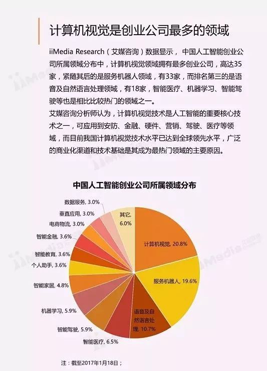 中国AI初创企业崛起态势与创新发展研究报告