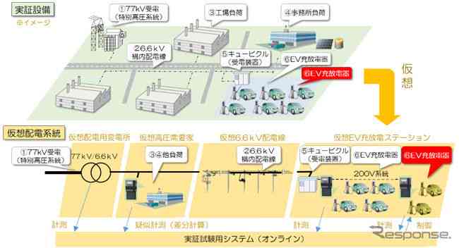 运用人工智能深入剖析东京电力公司英文报告的深度解读与分析