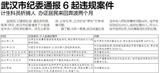 工伤认定案件证据打印指南：涵证据整理、提交与打印全流程解析