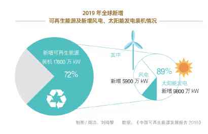 东京电力：高效能源解决方案与绿色环保先锋