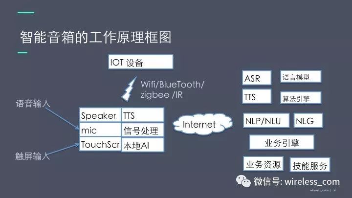 深度评测：AI智能写作大师VIP功能全解析与用户体验分析