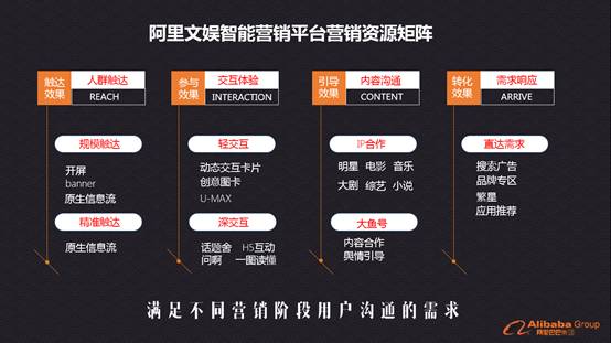 全面解析：阿里妈妈AI智能文案功能、优势与应用场景600字解析